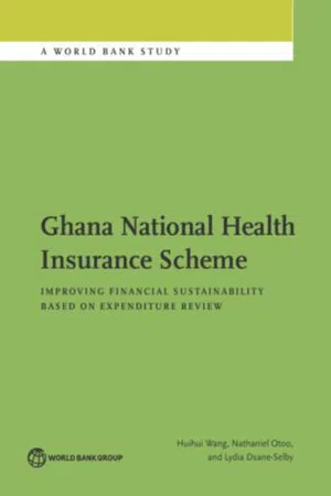 Ghana National Health Insurance Scheme