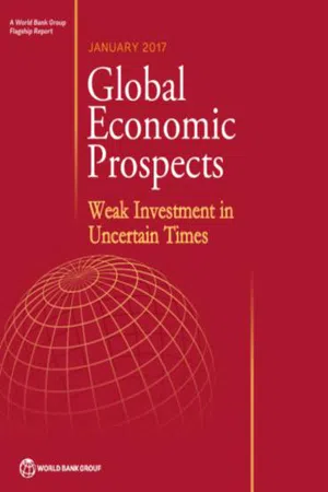 Global Economic Prospects, January 2017