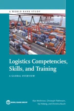 Logistics Competencies, Skills, and Training