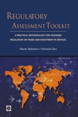 Regulatory Assessment Toolkit