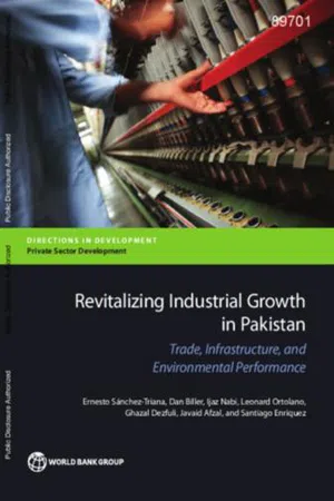 Revitalizing Industrial Growth in Pakistan