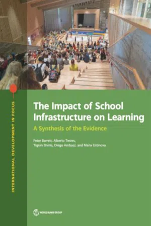 The Impact of School Infrastructure on Learning