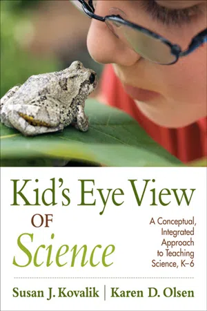 Kid's Eye View of Science