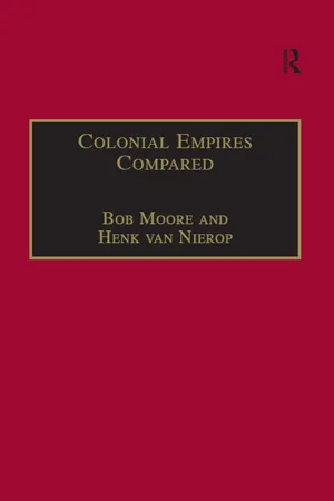 Colonial Empires Compared