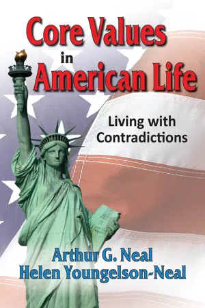 Core Values in American Life