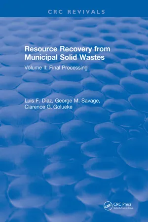 Resource Recovery From Municipal Solid Wastes