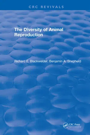 The Diversity of Animal Reproduction