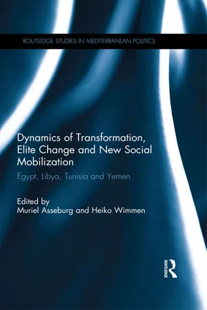 Dynamics of Transformation, Elite Change and New Social Mobilization