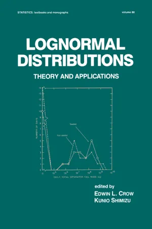 Lognormal Distributions