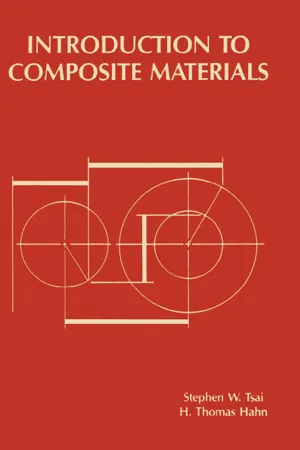 Introduction to Composite Materials