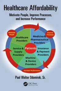 Healthcare Affordability_cover