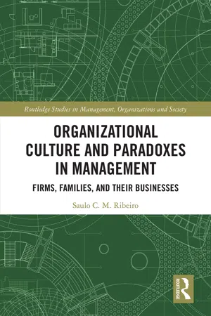 Organizational Culture and Paradoxes in Management