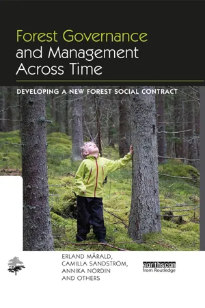 Forest Governance and Management Across Time