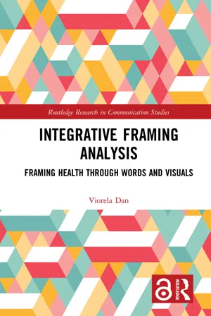 Integrative Framing Analysis