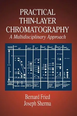 Practical Thin-Layer Chromatography