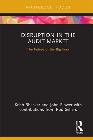 Disruption in the Audit Market