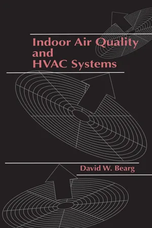 Indoor Air Quality and HVAC Systems