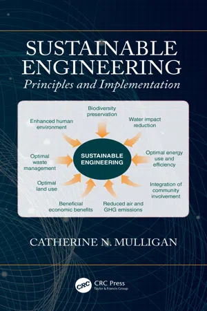 Sustainable Engineering