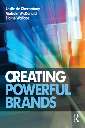 Creating Powerful Brands