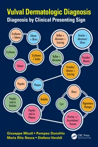 Vulval Dermatologic Diagnosis_cover