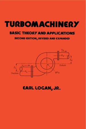 Turbomachinery