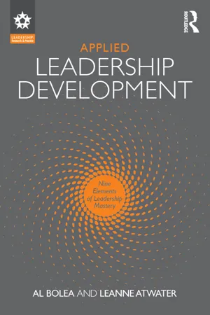 Applied Leadership Development