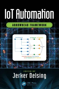 IoT Automation_cover