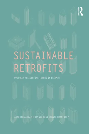 Sustainable Retrofits