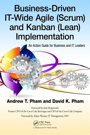 Business-Driven IT-Wide Agile (Scrum) and Kanban (Lean) Implementation