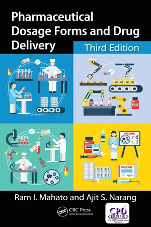 Pharmaceutical Dosage Forms and Drug Delivery