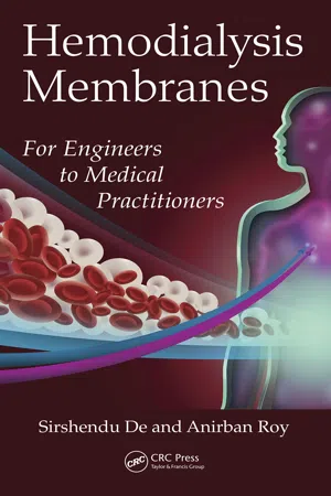 Hemodialysis Membranes