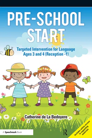 Pre-School Start