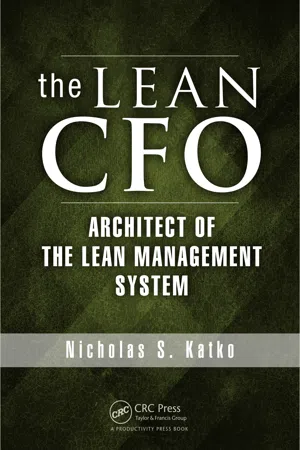 The Lean CFO