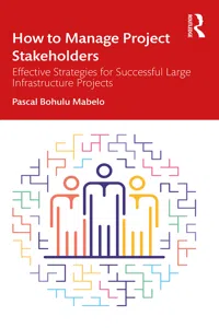 How to Manage Project Stakeholders_cover