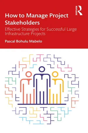 How to Manage Project Stakeholders