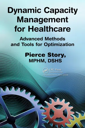 Dynamic Capacity Management for Healthcare