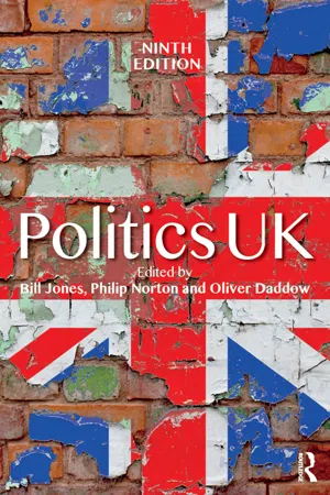 Politics UK