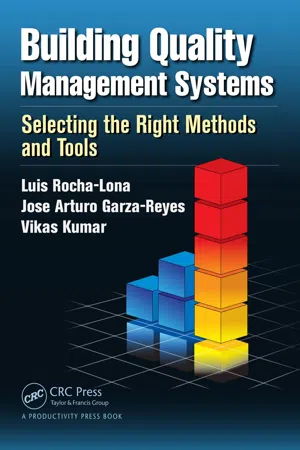 Building Quality Management Systems