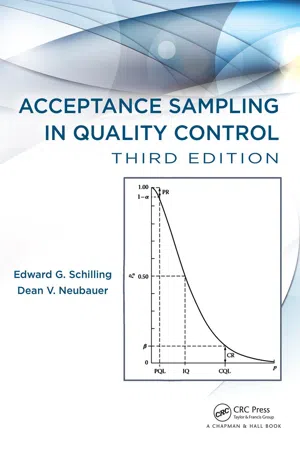 Acceptance Sampling in Quality Control