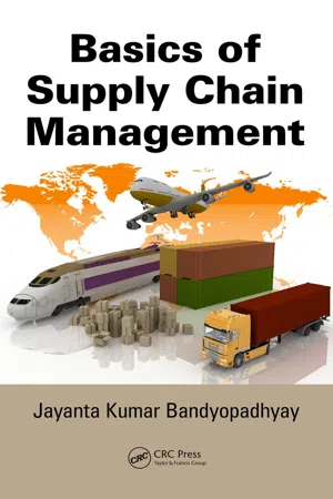 Basics of Supply Chain Management