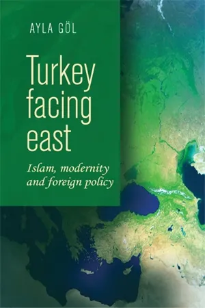 Turkey facing east