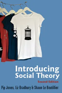 Introducing Social Theory_cover