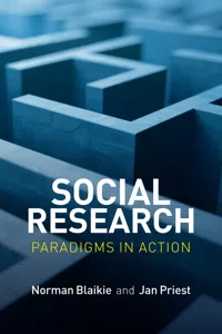 Social Research_cover