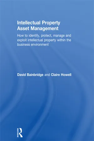 Intellectual Property Asset Management