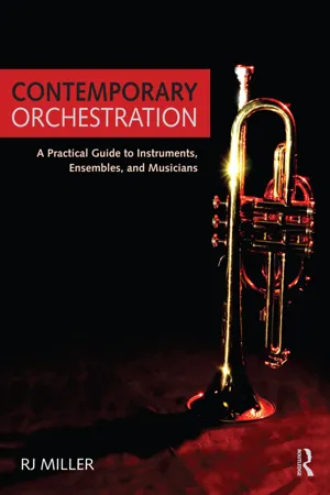 Contemporary Orchestration