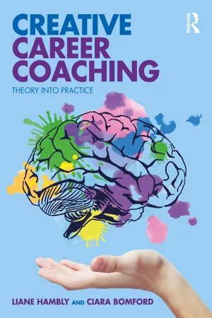 Creative Career Coaching