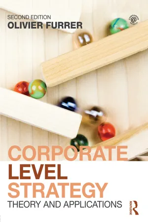 Corporate Level Strategy