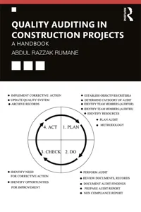 Quality Auditing in Construction Projects_cover