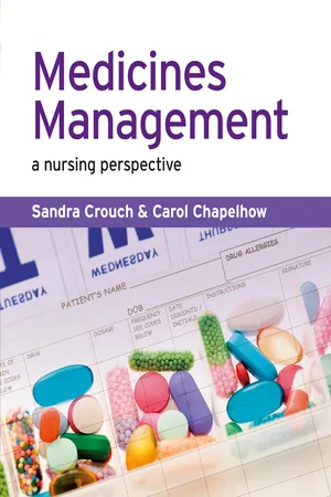 Medicines Management