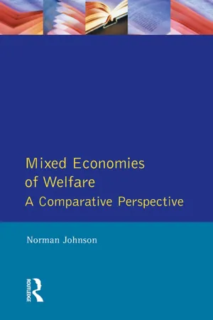 Mixed Economies Welfare